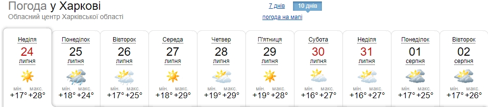 В Украину идут похолодание и дожди: синоптики обновили прогноз на конец июля